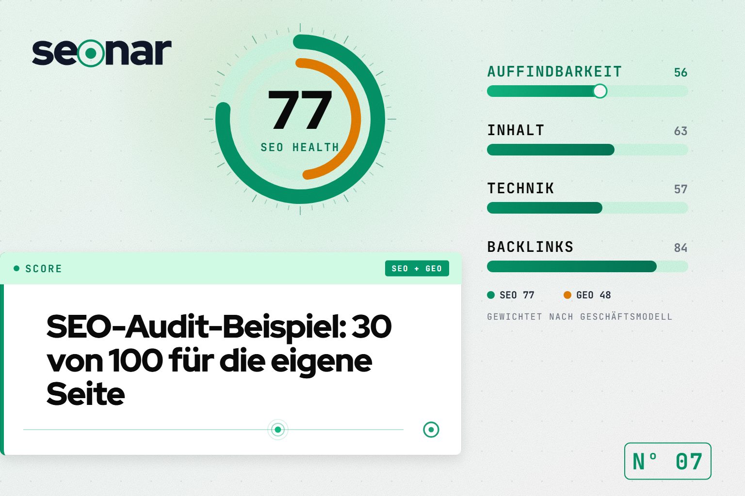 SEO-Audit-Beispiel: 30 von 100 für die eigene Seite