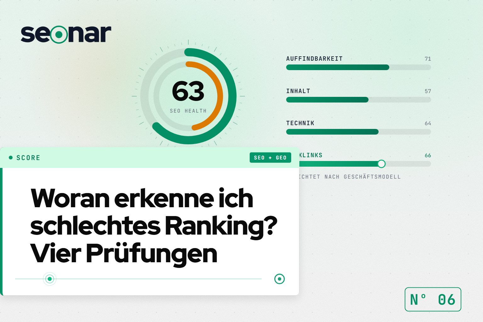 Woran erkenne ich schlechtes Ranking? Vier Prüfungen